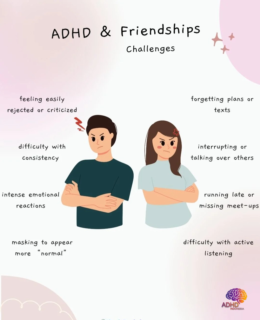 ADHD pada Anak Sekolah: Tantangan dan Pendampingan di Kota Bandung